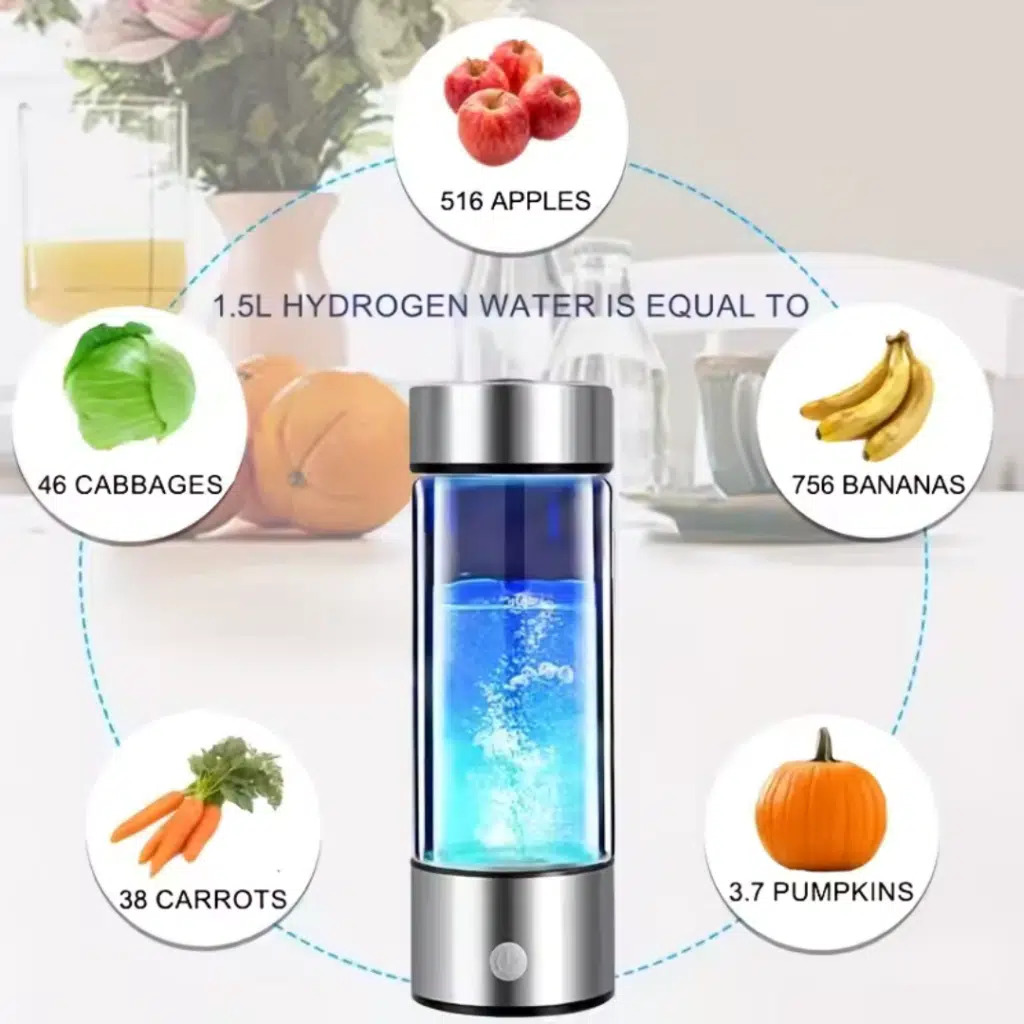 Consumer Review Site